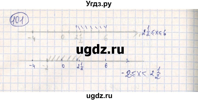 ГДЗ (Решебник №2) по алгебре 7 класс (рабочая тетрадь) Минаева С.С. / упражнение номер / 101