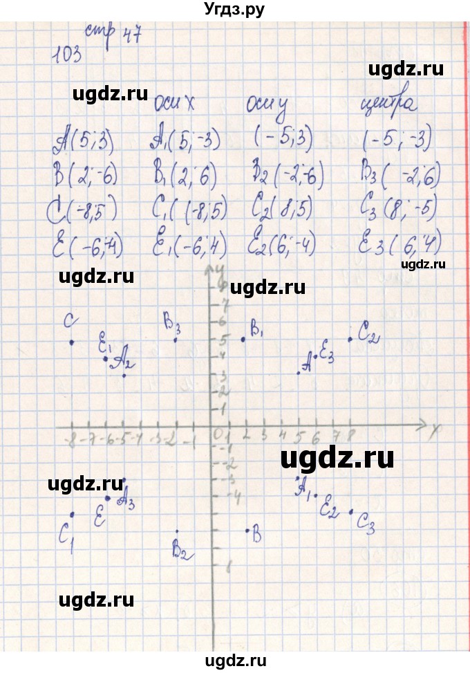 ГДЗ (Решебник №2) по алгебре 7 класс (рабочая тетрадь) Минаева С.С. / упражнение номер / 103