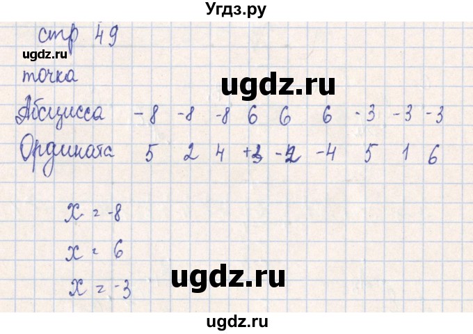 ГДЗ (Решебник №2) по алгебре 7 класс (рабочая тетрадь) Минаева С.С. / упражнение номер / 105