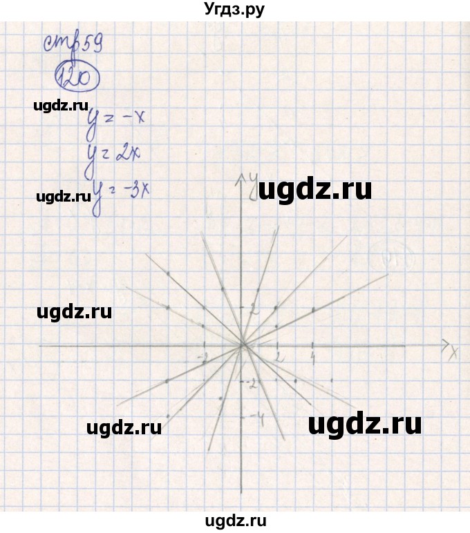 ГДЗ (Решебник №2) по алгебре 7 класс (рабочая тетрадь) Минаева С.С. / упражнение номер / 120