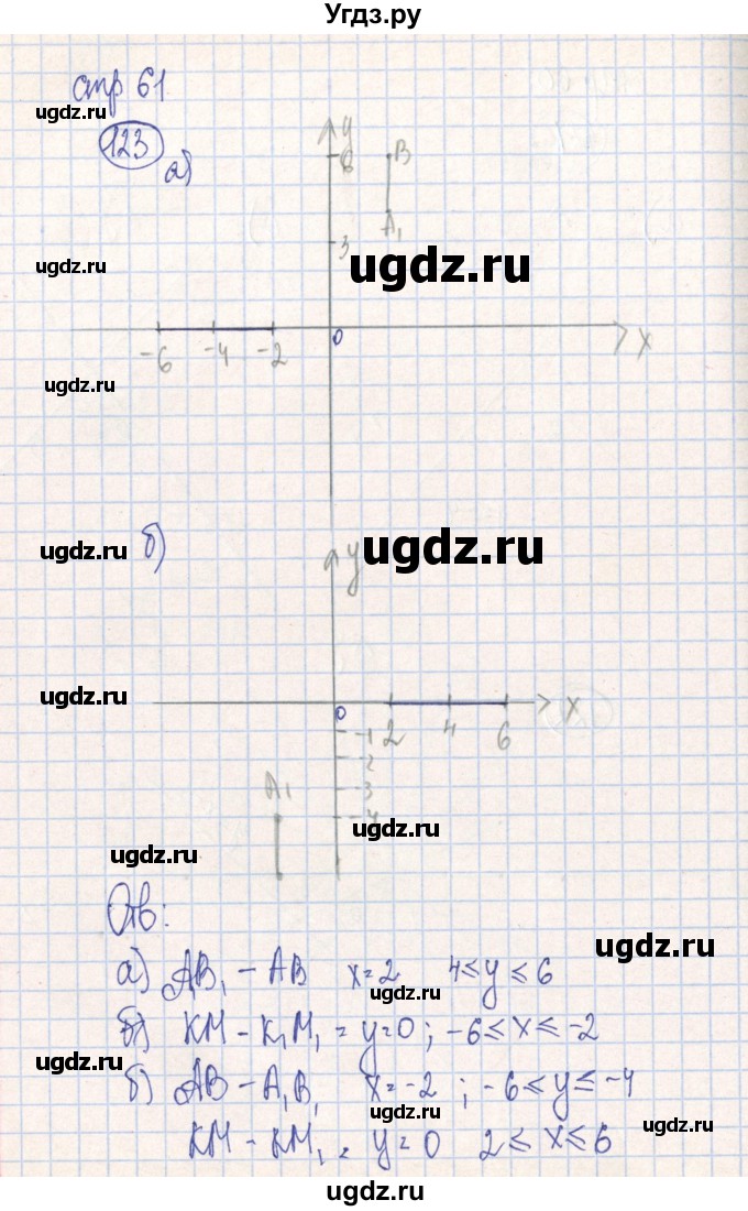 ГДЗ (Решебник №2) по алгебре 7 класс (рабочая тетрадь) Минаева С.С. / упражнение номер / 123