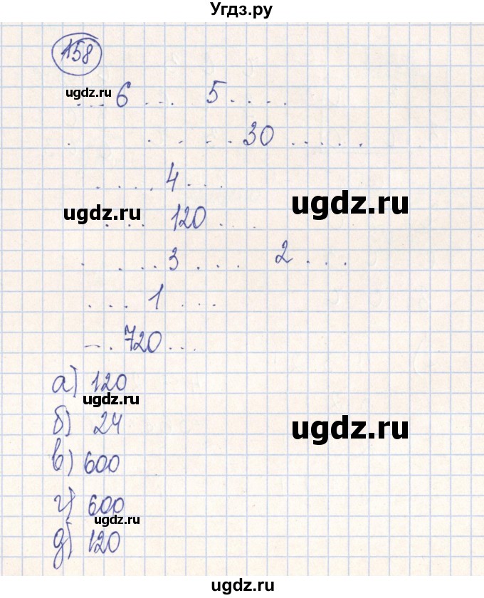 ГДЗ (Решебник №2) по алгебре 7 класс (рабочая тетрадь) Минаева С.С. / упражнение номер / 158