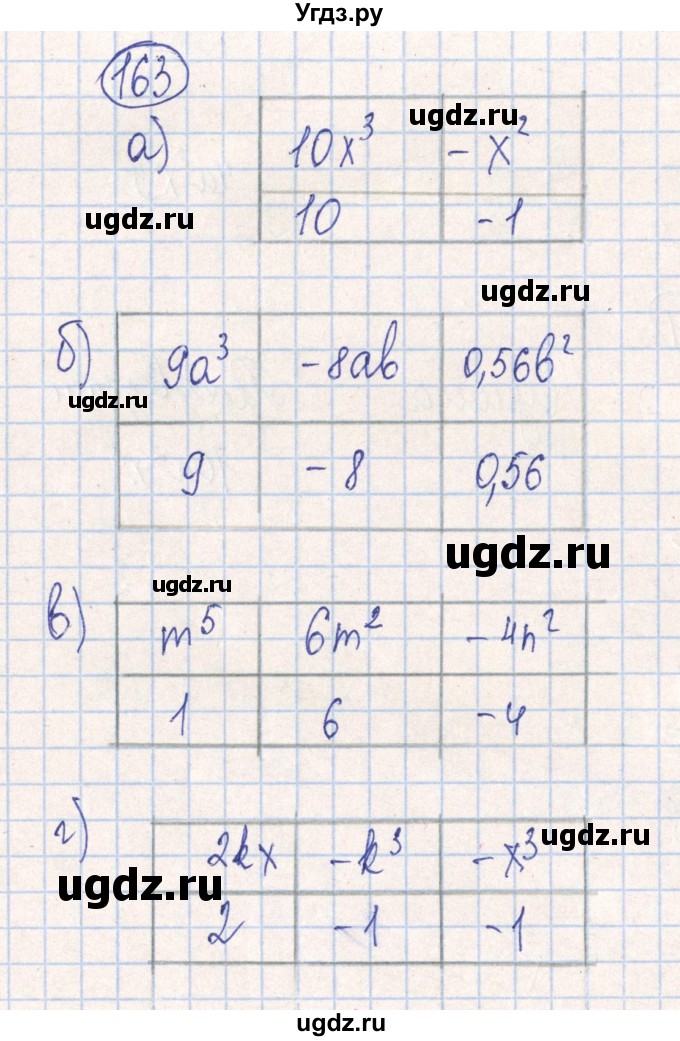 ГДЗ (Решебник №2) по алгебре 7 класс (рабочая тетрадь) Минаева С.С. / упражнение номер / 163