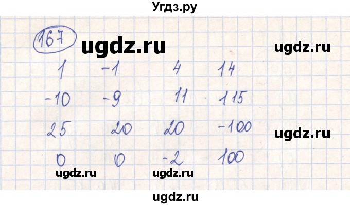 ГДЗ (Решебник №2) по алгебре 7 класс (рабочая тетрадь) Минаева С.С. / упражнение номер / 167