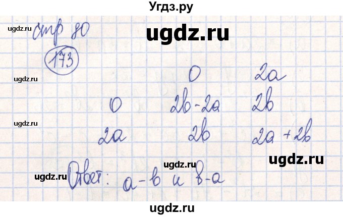 ГДЗ (Решебник №2) по алгебре 7 класс (рабочая тетрадь) Минаева С.С. / упражнение номер / 173