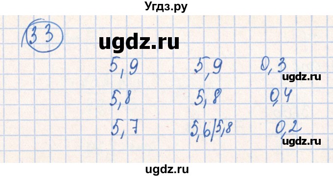 ГДЗ (Решебник №2) по алгебре 7 класс (рабочая тетрадь) Минаева С.С. / упражнение номер / 33