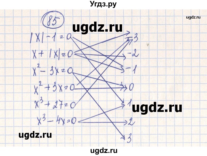 ГДЗ (Решебник №2) по алгебре 7 класс (рабочая тетрадь) Минаева С.С. / упражнение номер / 85