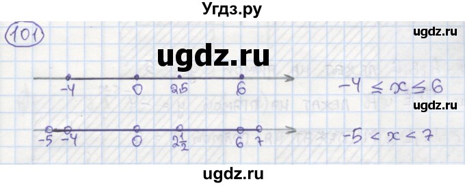 ГДЗ (Решебник №1) по алгебре 7 класс (рабочая тетрадь) Минаева С.С. / упражнение номер / 101