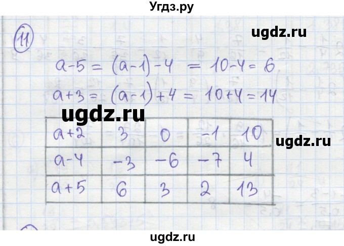 ГДЗ (Решебник №1) по алгебре 7 класс (рабочая тетрадь) Минаева С.С. / упражнение номер / 11