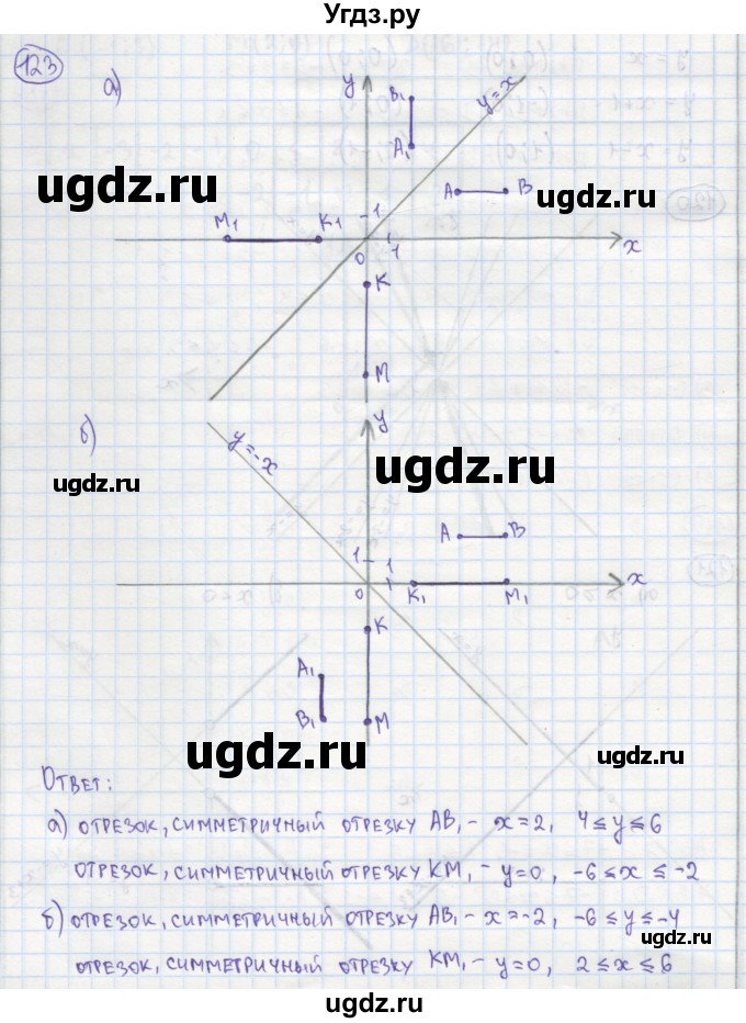 ГДЗ (Решебник №1) по алгебре 7 класс (рабочая тетрадь) Минаева С.С. / упражнение номер / 123