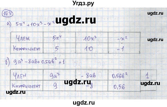ГДЗ (Решебник №1) по алгебре 7 класс (рабочая тетрадь) Минаева С.С. / упражнение номер / 163