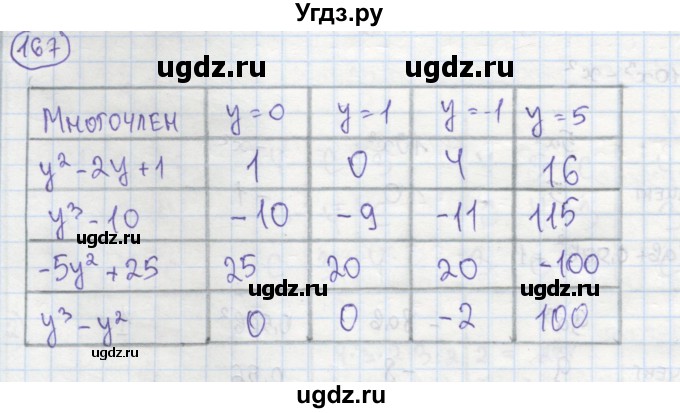 ГДЗ (Решебник №1) по алгебре 7 класс (рабочая тетрадь) Минаева С.С. / упражнение номер / 167