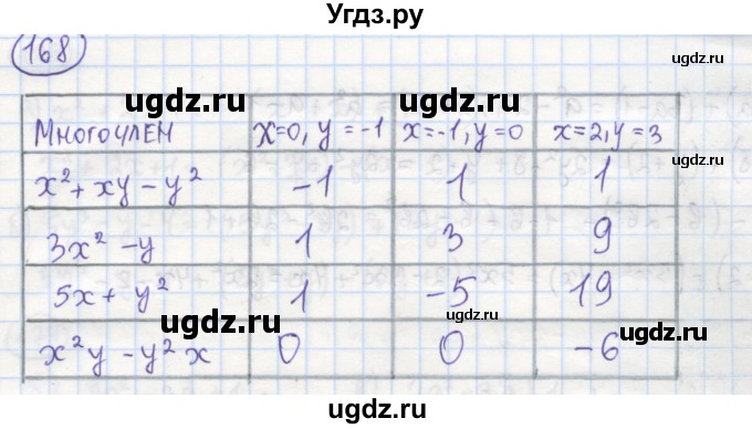 ГДЗ (Решебник №1) по алгебре 7 класс (рабочая тетрадь) Минаева С.С. / упражнение номер / 168