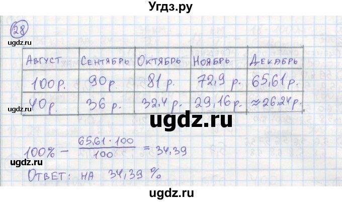 ГДЗ (Решебник №1) по алгебре 7 класс (рабочая тетрадь) Минаева С.С. / упражнение номер / 28