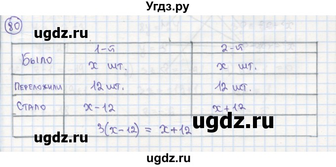 ГДЗ (Решебник №1) по алгебре 7 класс (рабочая тетрадь) Минаева С.С. / упражнение номер / 80