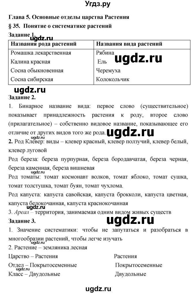 ГДЗ (Решебник) по биологии 7 класс (рабочая тетрадь) Пономарева И.Н. / параграф / 35
