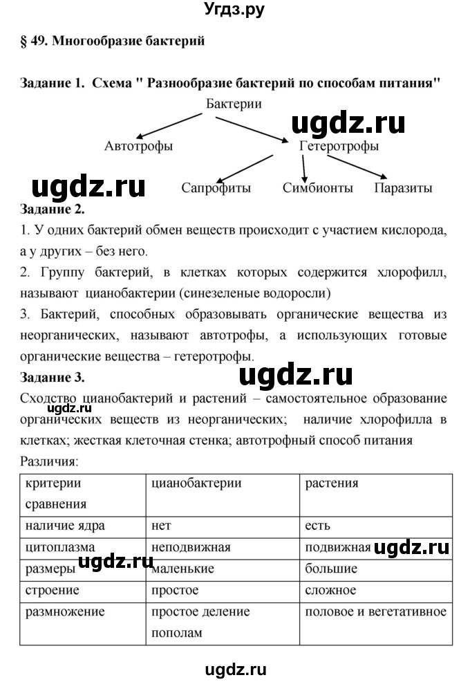 ГДЗ (Решебник) по биологии 7 класс (рабочая тетрадь) Пономарева И.Н. / параграф / 49