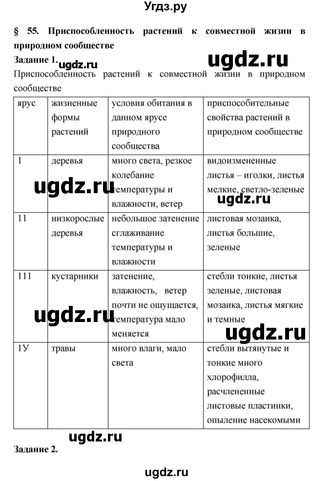 ГДЗ (Решебник) по биологии 7 класс (рабочая тетрадь) Пономарева И.Н. / параграф / 55