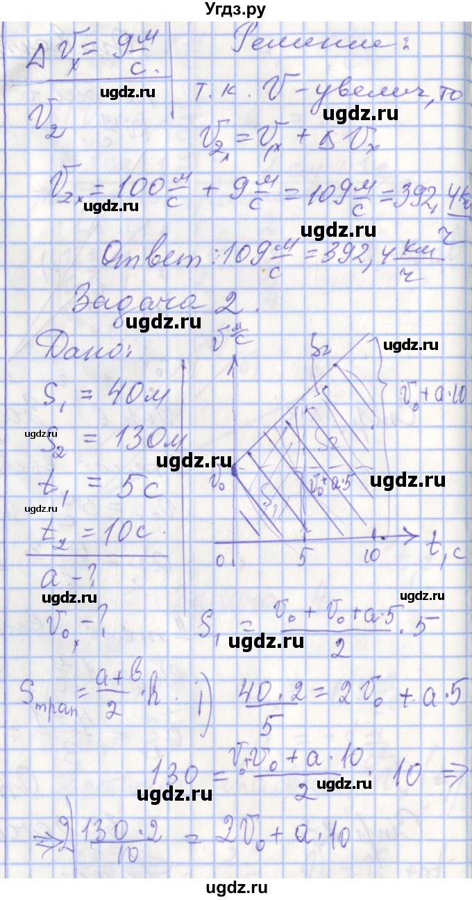 ГДЗ (Решебник 2017) по физике 9 класс (рабочая тетрадь) Перышкин А.В. / страница / 22(продолжение 2)