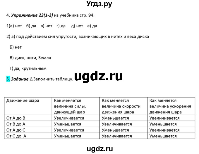 ГДЗ (Решебник 2017) по физике 9 класс (рабочая тетрадь) Перышкин А.В. / страница / 75