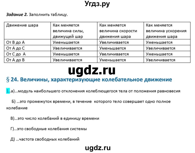 ГДЗ (Решебник 2017) по физике 9 класс (рабочая тетрадь) Перышкин А.В. / страница / 76