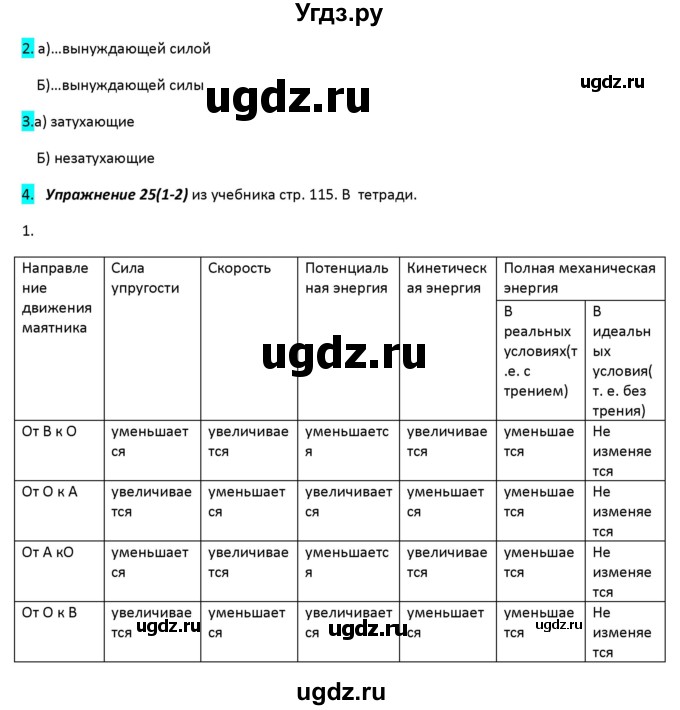 ГДЗ (Решебник 2017) по физике 9 класс (рабочая тетрадь) Перышкин А.В. / страница / 83