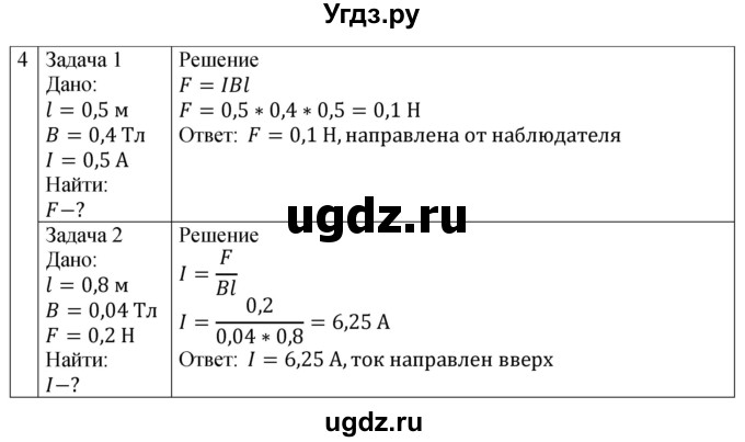 ГДЗ (Решебник 2021) по физике 9 класс (рабочая тетрадь) Перышкин А.В. / страница / 100