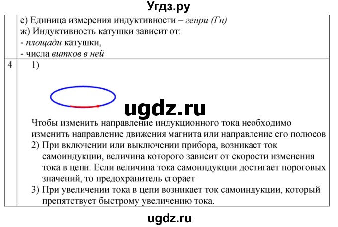 ГДЗ (Решебник 2021) по физике 9 класс (рабочая тетрадь) Перышкин А.В. / страница / 106