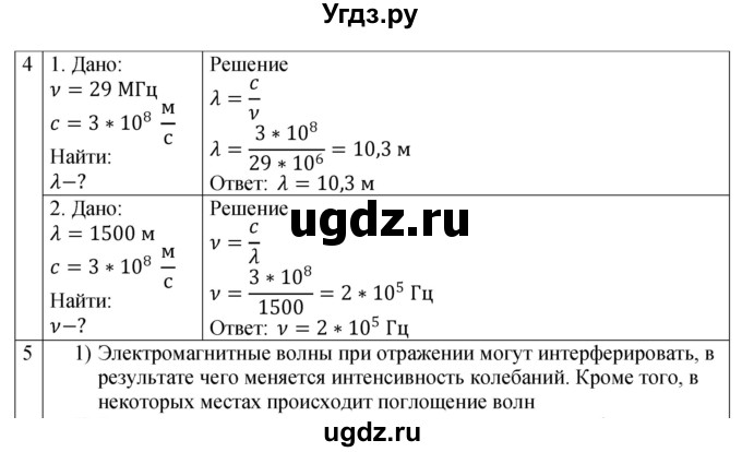 ГДЗ (Решебник 2021) по физике 9 класс (рабочая тетрадь) Перышкин А.В. / страница / 116