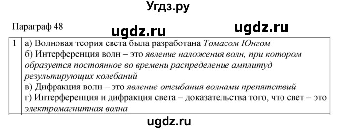 ГДЗ (Решебник 2021) по физике 9 класс (рабочая тетрадь) Перышкин А.В. / страница / 119(продолжение 2)