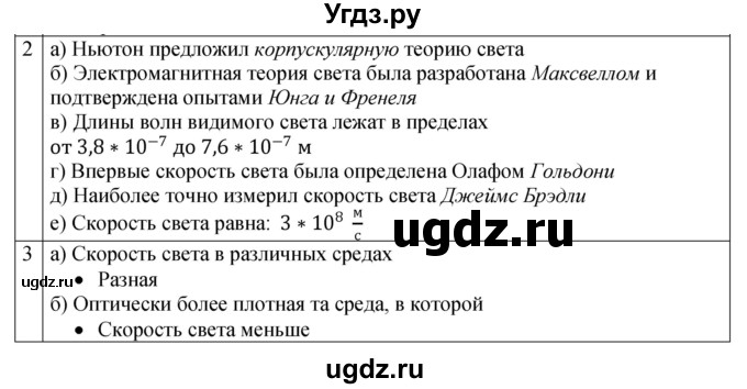 ГДЗ (Решебник 2021) по физике 9 класс (рабочая тетрадь) Перышкин А.В. / страница / 120