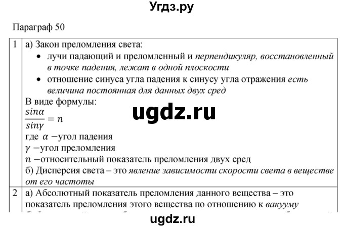 ГДЗ (Решебник 2021) по физике 9 класс (рабочая тетрадь) Перышкин А.В. / страница / 122(продолжение 2)