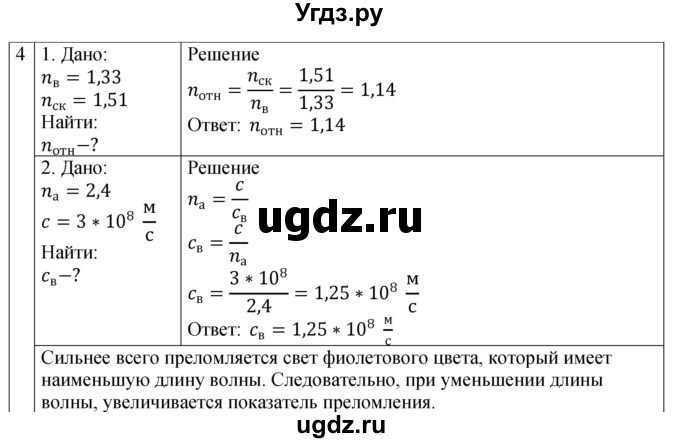 ГДЗ (Решебник 2021) по физике 9 класс (рабочая тетрадь) Перышкин А.В. / страница / 124