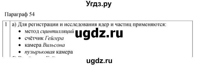 ГДЗ (Решебник 2021) по физике 9 класс (рабочая тетрадь) Перышкин А.В. / страница / 130(продолжение 2)