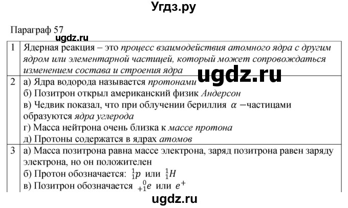 ГДЗ (Решебник 2021) по физике 9 класс (рабочая тетрадь) Перышкин А.В. / страница / 136(продолжение 2)