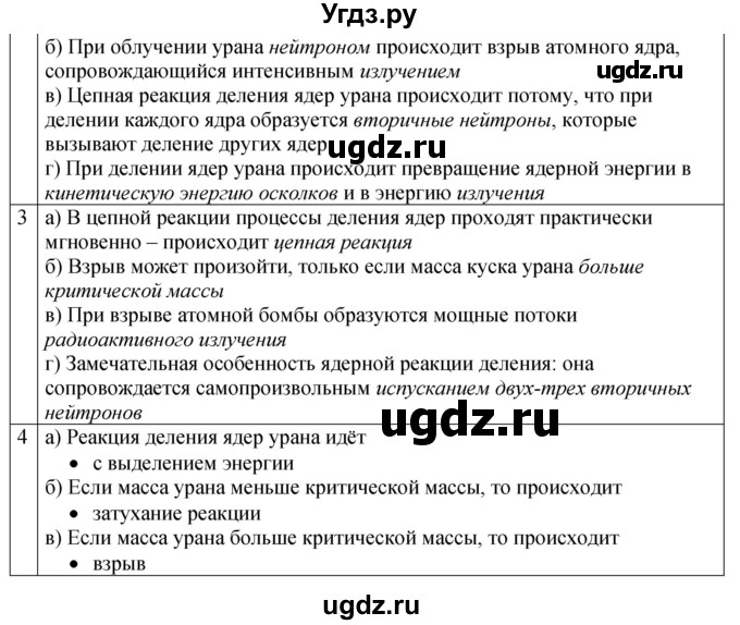 ГДЗ (Решебник 2021) по физике 9 класс (рабочая тетрадь) Перышкин А.В. / страница / 143