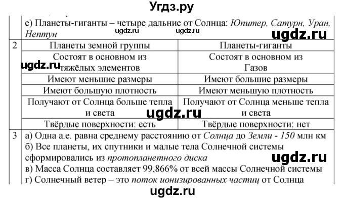 ГДЗ (Решебник 2021) по физике 9 класс (рабочая тетрадь) Перышкин А.В. / страница / 152