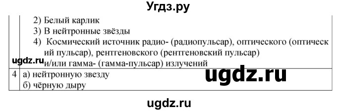 ГДЗ (Решебник 2021) по физике 9 класс (рабочая тетрадь) Перышкин А.В. / страница / 159