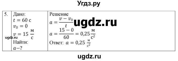 ГДЗ (Решебник 2021) по физике 9 класс (рабочая тетрадь) Перышкин А.В. / страница / 22(продолжение 2)