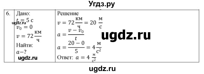 ГДЗ (Решебник 2021) по физике 9 класс (рабочая тетрадь) Перышкин А.В. / страница / 23