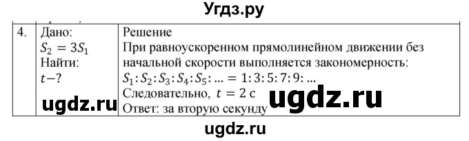 ГДЗ (Решебник 2021) по физике 9 класс (рабочая тетрадь) Перышкин А.В. / страница / 27