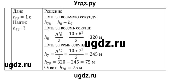 ГДЗ (Решебник 2021) по физике 9 класс (рабочая тетрадь) Перышкин А.В. / страница / 32