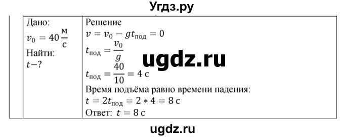 ГДЗ (Решебник 2021) по физике 9 класс (рабочая тетрадь) Перышкин А.В. / страница / 36