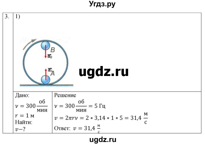 ГДЗ (Решебник 2021) по физике 9 класс (рабочая тетрадь) Перышкин А.В. / страница / 38