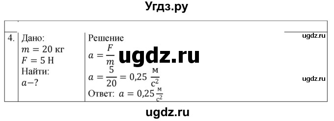 ГДЗ (Решебник 2021) по физике 9 класс (рабочая тетрадь) Перышкин А.В. / страница / 41