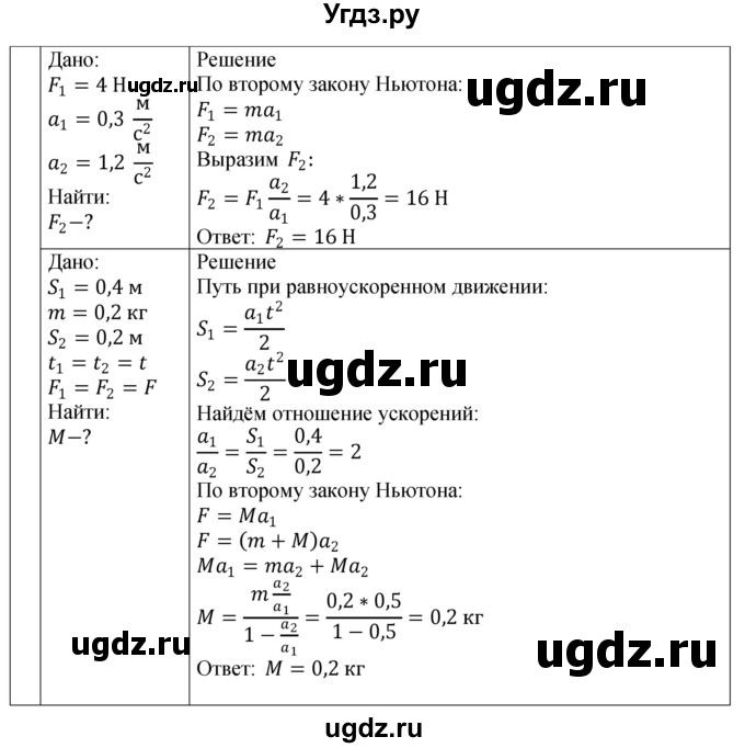 ГДЗ (Решебник 2021) по физике 9 класс (рабочая тетрадь) Перышкин А.В. / страница / 42