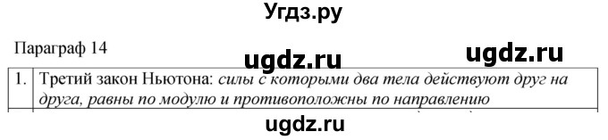 ГДЗ (Решебник 2021) по физике 9 класс (рабочая тетрадь) Перышкин А.В. / страница / 42(продолжение 2)