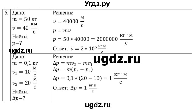 ГДЗ (Решебник 2021) по физике 9 класс (рабочая тетрадь) Перышкин А.В. / страница / 47