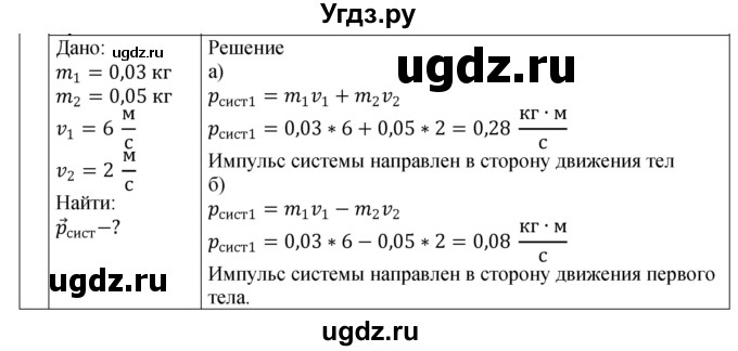 ГДЗ (Решебник 2021) по физике 9 класс (рабочая тетрадь) Перышкин А.В. / страница / 47(продолжение 2)