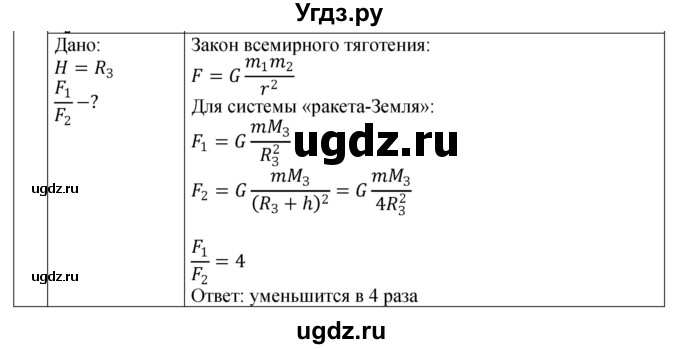 ГДЗ (Решебник 2021) по физике 9 класс (рабочая тетрадь) Перышкин А.В. / страница / 52